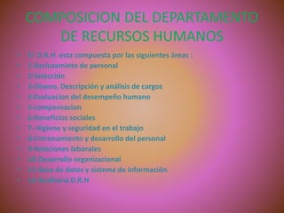 COMPOSICION DEL DEPARTAMENTO
DE RECURSOS HUMANOS
• El D.R.H esta compuesta por las siguientes áreas :
• 1-Reclutaminto de personal
• 2-Selección
• 3-Diseno, Descripción y análisis de cargos
• 4-Evaluacion del desempeño humano
• 5-compensacion
• 6-Beneficios sociales
• 7- Higiene y seguridad en el trabajo
• 8-Entrenamiento y desarrollo del personal
• 9-Relaciones laborales
• 10-Desarrollo organizacional
• 11-Base de datos y sistema de información
• 12-Auditoria D.R.H
 