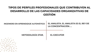 INGENIERO EN APRENDIZAJE AUTOMÁTICO
EL EJECUTOR
EL ANALISTA. EL ANALISTA ES EL REY DE
LA CONCENTRACIÓN. ...
METODOLOGÍA STAR.
TIPOS DE PERFILES PROFESIONALES QUE CONTRIBUYEN AL
DESARROLLO DE LAS CAPACIDADES ORGANIZATIVAS DE
GESTIÓN
 