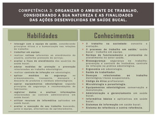 Habilidades
 i n te ra g i r co m a e qui p e de s aúd e , consi dera ndo
pr i nc íp i os ét i cos e a hu m an iz ação n as r e lações
de trabalho ;
 t r a b a l h ar e m e q u i p e ;
 rea l i za r r o t i nas ref eren tes ao a te nd i m ento do
usuário, conforme protocolo do serviço ;
 a v a l i ar o f l uxo d e at end i m e nt o dos usuá r ios da
saúde bucal;
 a dot ar m ed i das de p ro teçã o e p re ve nção
relacionadas ao trabalho odontológico ;
 realizar c o n t r ol e d e i n f e c çã o e m odontologi a ;
 a p l ic ar me d id as de segu ran ça no
ar m azena m en to , t ransp or te, ma nus e io e
descarte de produtos e resíduos odontológi cos ;
 o per ar equ i pa m en tos odo nto l óg i cos segund o
pr i nc íp i os de seg ur ança e r eco me ndaç ões do
fabricante ;
 r eg is t ra r d ados e an a l isa r in fo rm ações
re la c ion adas ao c ont ro l e ad m i n is tr at i v o e m
saúde bucal;
 u t i l i z a r recu rsos de i n for m á t ica apl ica dos e m
saúde bucal;
 a v a l i ar a execuçã o d o seu t ra ba l ho buscando ,
junto à equipe, alternat i vas de aprimora m en to .
Conhecimentos
 O trabalho na sociedade: conceito e
evolução.
 O processo de trabalho em saúde/ saúde
bucal - trabalho em equipe.
 Normas de funcionamento e protocolos de
atendimento no setor saúde.
 Biossegurança : segurança no trabalho;
prevenção e controle de incêndios; controle
de infecção na prática odontológica .
 Ergonomia em odontologia .
 S aúde d o t rabalhador.
 Doenças relacionadas ao trabalho
dontológico /riscos ocupacionais.
 Código d e ética profissional .
 M icrobiologia e p arasitologia.
 Equipamentos odontológicos : conservação e
manutenção .
 Administração e gerenciamento em saúde
bucal.
 Informática básica e aplicativos em saúde
bucal.
 S istemas d e i n formação em saúde bucal.
 S istema d e r eferência e c o ntra r eferência .
COMPETÊNCIA 3: ORGANIZAR O AMBIENTE DE TRABALHO,
CONSIDERANDO A SUA NATUREZA E AS FINALIDADES
DAS AÇÕES DESENVOLVIDAS EM SAÚDE BUCAL.
 
