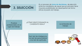 3. SELECCIÓN
Es un proceso de toma de decisiones, de elección
entre los candidatos de aquel que en principio tiene
mayores posibilidades de desempeñar de forma
eficaz el puesto de trabajo.
¿CÓMO SELECCIONAMOS AL
CANDIDATO IDEAL?
Pruebas
profesionales: en el
lugar de trabajo
Test: test de inteligencia,
los test de personalidad
o los test de aptitudes
La entrevista de
trabajo
 