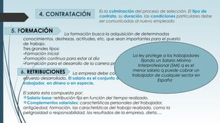 Es la culminación del proceso de selección. El tipo de
contrato, su duración, las condiciones particulares debe
ser comunicadas al nuevo empleado
4. CONTRATACIÓN
La formación busca la adquisición de determinados
conocimientos, destrezas, actitudes, etc. que sean importantes para el puesto
de trabajo.
Tres grandes tipos:
-Formación inicial
-Formación continua para estar al día
-Formación para el desarrollo de la carrera profesional (especialización)
La empresa debe compensar a los trabajadores por el
esfuerzo desarrollado. El salario es el conjunto de contraprestaciones q recibe un
trabajador, en dinero o en especie.
El salario esta compuesto por:
Salario base: retribución fija en función del tiempo realizado.
Complementos salariales: características personales del trabajador,
antigüedad, formación, las características del trabajo realizado, como la
peligrosidad o responsabilidad, los resultados de la empresa, dieta….
La ley protege a los trabajadores
fijando un Salario Mínimo
Interprofesional (SMI) q es el
menor salario q puede cobrar un
trabajador de cualquier sector en
España.
5. FORMACIÓN
6. RETRIBUCIONES
 