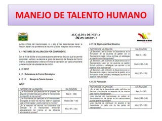 MANEJO DE TALENTO HUMANO
 