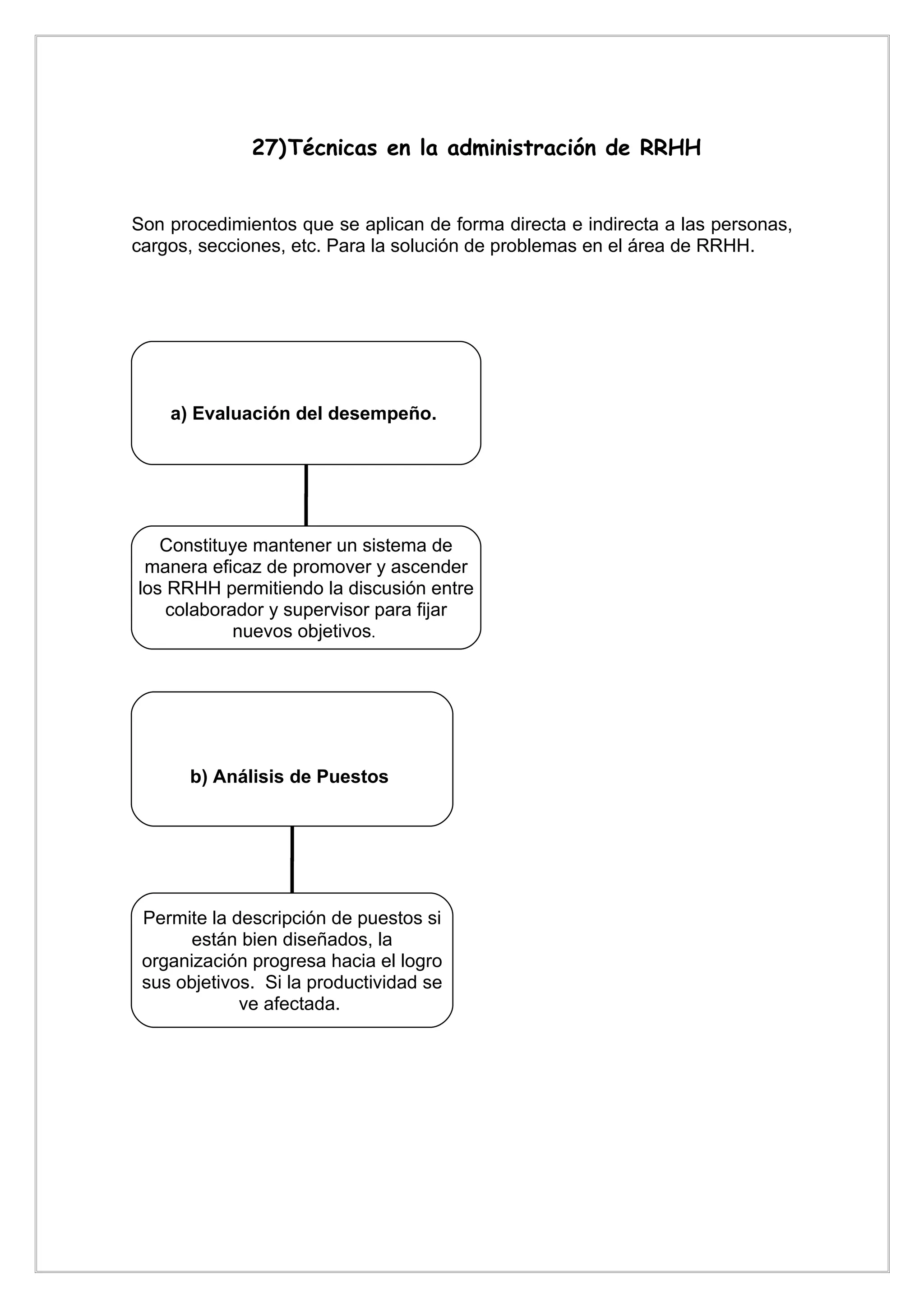 27)Técnicas en la administración de RRHH


Son procedimientos que se aplican de forma directa e indirecta a las personas,
cargos, secciones, etc. Para la solución de problemas en el área de RRHH.




    a) Evaluación del desempeño.




   Constituye mantener un sistema de
 manera eficaz de promover y ascender
los RRHH permitiendo la discusión entre
    colaborador y supervisor para fijar
            nuevos objetivos.




      b) Análisis de Puestos




 Permite la descripción de puestos si
       están bien diseñados, la
 organización progresa hacia el logro
 sus objetivos. Si la productividad se
             ve afectada.
 