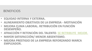 BENEFICIOS
• EQUIDAD INTERNA Y EXTERNA.
• ALINEAMIENTO OBJETIVOS DE LA EMPRESA - MOTIVACIÓN
• MEJORA CLIMA LABORAL. RETRIBUCIÓN EN FUNCIÓN
DESEMPEÑO.
• ATRACCIÓN Y RETENCIÓN DEL TALENTO. SE RETRIBUYE MEJOR.
• MAYOR SATISFACCIÓN/ MENOR ABSENTISMO.
• MEJORA PRESTIGIO DE LA EMPRESA REFORZANDO MARCA
EMPLEADOR.
 