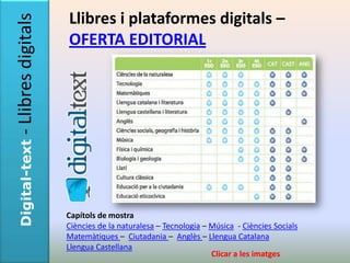 - Llibres digitals   Llibres i plataformes digitals –
                     OFERTA EDITORIAL
Digital-text




                     Capítols de mostra
                     Ciències de la naturalesa – Tecnologia – Música - Ciències Socials
                     Matemàtiques – Ciutadania – Anglès – Llengua Catalana
                     Llengua Castellana
                                                              Clicar a les imatges
 