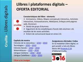 - Llibres digitals      Llibres i plataformes digitals –
                        OFERTA EDITORIAL
                                Característiques del llibre - elements
                                 Animacions, Vídeos, Mapes conceptuals interactius, Activitats
                                interactives, Autoavaluacions, WebQuest, Enllaços amb pàgines
                                web, Diccionari.
                                 Gestió de grups d'alumnes.
                                 Seguiment de les estadístiques d'accés dels alumnes i els
                                resultats de les seves activitats.
                                 Entorn de comunicació basat en eines 2.0.
Cruïlla




                     Capítols de mostra                          Assignatures ofertades i índex
                     Ciències de la naturalesa – 1ESO – 2ESO     En la modalitat Llibre digital, es
                     Tecnologies – 1ESO – 2ESO                   pot accedir a tots els llibres
                     Ciències Socials – 1ESO – 2ESO              bàsics del Projecte 3.16
                     Matemàtiques – 1ESO – 2ESO                  d’Editorial Cruïlla.
                     Llengua Catalana – 1ESO – 2ESO
                     Llengua Castellana – 1ESO – 2ESO

                     Clicar a les imatges
 