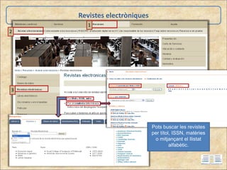 Revistes electròniques
1
2
3
Pots buscar les revistes
per títol, ISSN, matèries
o mitjançant el llistat
alfabètic.
 