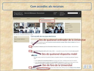 Com accedisc als recursos
Des de fora de la Universitat
Des de qualsevol ordinador de la Universitat
Des de qualsevol dispositiu mobil
 