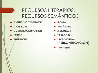 RECURSOS LITERARIOS, 
RECURSOS SEMÁNTICOS 
 ANTÍTESIS O CONTRASTE 
 APÓSTROFE 
 COMPARACIÓN O SÍMIL 
 EPÍTETO 
 HIPÉRBOLE 
 IRONÍA 
 METÁFORA 
 METONIMIA 
 PARADOJA 
 PROSOPOPEYA 
(PERSONIFICACIÓN) 
 SINESTESIA 
 