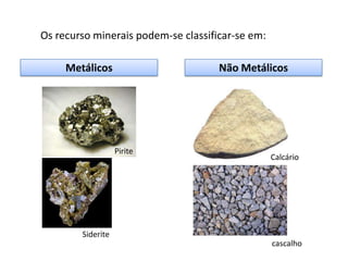 Os recurso minerais podem-se classificar-se em:

     Metálicos                       Não Metálicos




                   Pirite
                                                  Calcário




        Siderite
                                                  cascalho
 