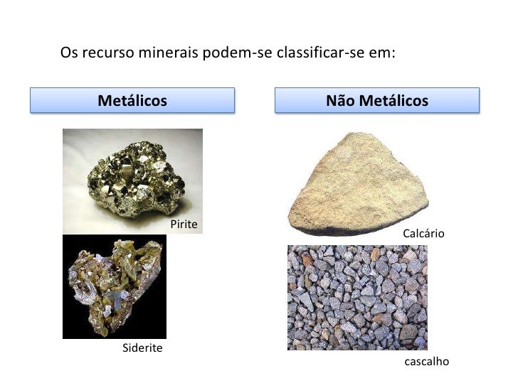 Recursos Minerais