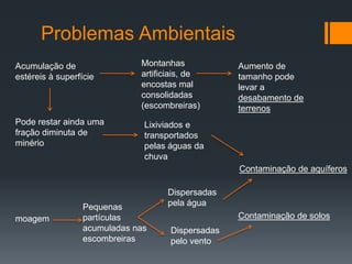 Problemas Ambientais
Acumulação de
estéreis à superfície
Montanhas
artificiais, de
encostas mal
consolidadas
(escombreiras)
Aumento de
tamanho pode
levar a
desabamento de
terrenos
Contaminação de solos
Contaminação de aquíferos
moagem
Pequenas
partículas
acumuladas nas
escombreiras
Dispersadas
pelo vento
Dispersadas
pela água
Pode restar ainda uma
fração diminuta de
minério
Lixiviados e
transportados
pelas águas da
chuva
 