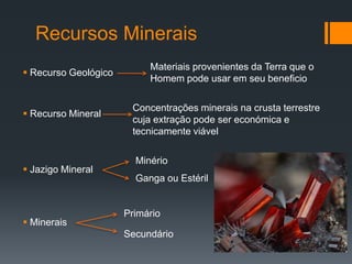 Recursos Minerais
Minério
Ganga ou Estéril
Concentrações minerais na crusta terrestre
cuja extração pode ser económica e
tecnicamente viável
 Recurso Mineral
 Jazigo Mineral
Primário
Secundário
 Minerais
 Recurso Geológico
Materiais provenientes da Terra que o
Homem pode usar em seu beneficio
 