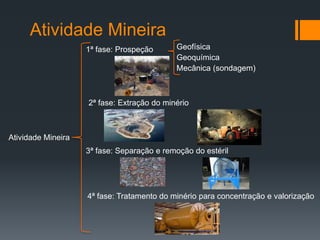 Atividade Mineira
Atividade Mineira
1ª fase: Prospeção Geofísica
Geoquímica
Mecânica (sondagem)
2ª fase: Extração do minério
3ª fase: Separação e remoção do estéril
4ª fase: Tratamento do minério para concentração e valorização
 