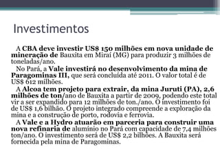 Investimentos
  A CBA deve investir US$ 150 milhões em nova unidade de
mineração de Bauxita em Miraí (MG) para produzir 3 milhões de
toneladas/ano.
  No Pará, a Vale investirá no desenvolvimento da mina de
Paragominas III, que será concluída até 2011. O valor total é de
US$ 612 milhões.
  A Alcoa tem projeto para extrair, da mina Juruti (PA), 2,6
milhões de ton/ano de Bauxita a partir de 2009, podendo este total
vir a ser expandido para 12 milhões de ton./ano. O investimento foi
de US$ 1,6 bilhão. O projeto integrado compreende a exploração da
mina e a construção de porto, rodovia e ferrovia.
  A Vale e a Hydro atuarão em parceria para construir uma
nova refinaria de alumínio no Pará com capacidade de 7,4 milhões
ton/ano. O investimento será de US$ 2,2 bilhões. A Bauxita será
fornecida pela mina de Paragominas.
 