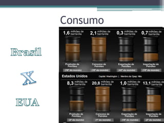 Consumo
 