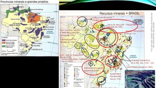 Recursos minerais e energéticos no Brasil | PPTX
