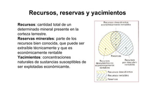 Recursos, reservas y yacimientos
Recursos: cantidad total de un
determinado mineral presente en la
corteza terrestre.
Reservas minerales: parte de los
recursos bien conocida, que puede ser
extraíble técnicamente y que es
económicamente rentable
Yacimientos: concentraciones
naturales de sustancias susceptibles de
ser explotadas económicamte.
 
