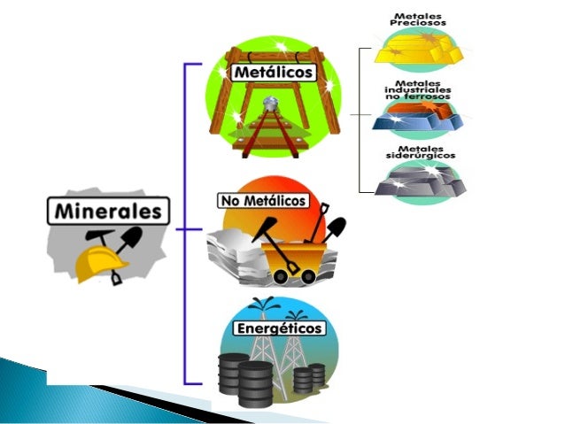 Recursos minerales no metalicos