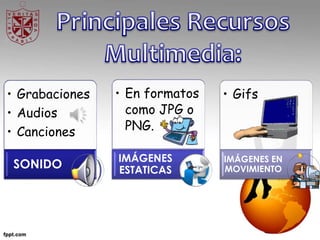 • Grabaciones
• Audios
• Canciones
SONIDO
• En formatos
como JPG o
PNG.
IMÁGENES
ESTATICAS
• Gifs
IMÁGENES EN
MOVIMIENTO
 