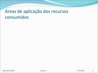 Áreas de aplicação dos recursos consumidos 5 Área de Projecto  Grupo 3  2º Período 