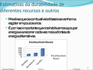 Estimativas da durabilidade de diferentes recursos e outros Prevê-se que os combustíveis fósseis se venham a esgotar em poucos anos. É por isso importante que nos habituemos a poupar energia e a recorrer cada vez mais a fontes de energia alternativas. 6 Área de Projecto  Grupo 3  2º Período 