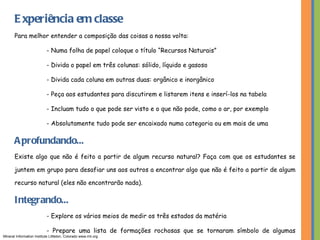 Experiência em classe Para melhor entender a composição das coisas a nossa volta: - Numa folha de papel coloque o título “Recursos Naturais” - Divida o papel em três colunas: sólido, líquido e gasoso - Divida cada coluna em outras duas: orgânico e inorgânico - Peça aos estudantes para discutirem e listarem itens e inserí-los na tabela - Incluam tudo o que pode ser visto e o que não pode, como o ar, por exemplo - Absolutamente tudo pode ser encaixado numa categoria ou em mais de uma Aprofundando... Existe algo que não é feito a partir de algum recurso natural? Faça com que os estudantes se juntem em grupo para desafiar uns aos outros a encontrar algo que não é feito a partir de algum recurso natural (eles não encontrarão nada). Integrando... - Explore os vários meios de medir os três estados da matéria - Prepare uma lista de formações rochosas que se tornaram símbolo de algumas regiões (ex. Gibraltar, Pão de Açúcar, etc.) Mineral Information Institute Littleton, Colorado www.mii.org 