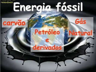 Recursos não



          Energia fóssil
renováveis




 carvão                     Gás
                Petróleo   Natural
                   e
               derivados
 