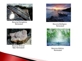 Recurso Energético
Renovável Recurso Biológico
Renovável
Recurso Mineral
Não-Renovável Recurso Hídrico
Renovável
 
