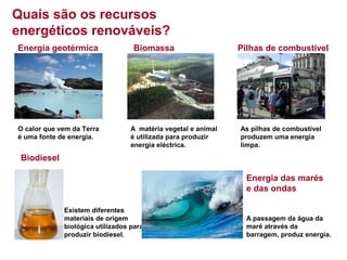 Quais são os recursos
energéticos renováveis?
Energia geotérmica

O calor que vem da Terra
é uma fonte de energia.

Biomassa

A matéria vegetal e animal
é utilizada para produzir
energia eléctrica.

Pilhas de combustível

As pilhas de combustível
produzem uma energia
limpa.

Biodiesel
Energia das marés
e das ondas
Existem diferentes
materiais de origem
biológica utilizados para
produzir biodiesel.

A passagem da água da
maré através da
barragem, produz energia.

 
