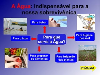 A Água: indispensável para a 
nossa sobrevivênica 
Para beber 
Para que 
serve a Água? 
Para o lazer 
Para preparar 
os alimentos 
Para irrigação 
das plantas 
Para higiene 
pessoal 
PRÓXIMO 
 