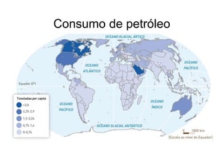 Consumo de petróleo
 
