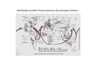 Distribuição mundial e fluxos comerciais dos principais minérios
 