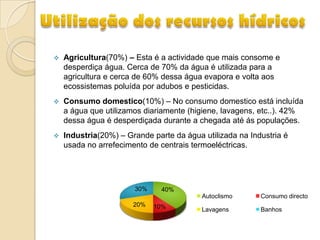 Profº: Nuno FerreiraRecursos hídricosTrabalho realizado por:Diogo Lopes