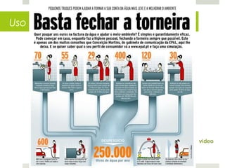 Uso doméstico – o que podemos fazer




                                      video
 
