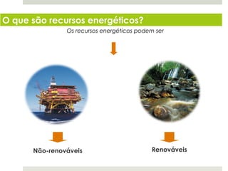O que são recursos energéticos?
                            Os recursos energéticos podem ser




           Não-renováveis                               Renováveis

  Planeta Terra — 8.º ano
 