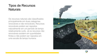 Recursos Naturais Explorando Nossas Fontes de Vida.pptx