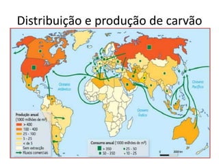 Distribuição e produção de carvão

 