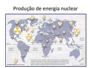 Produção de energia nuclear

 