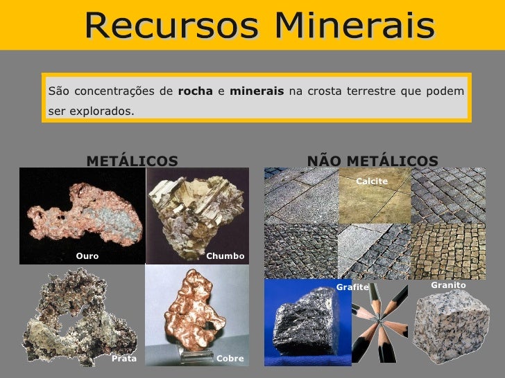 Recursos naturais i Recursos naturais i