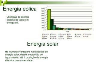 Energia eólica Utilização de energia cinética do vento em energia útil. Energia solar Há inúmeras vantagens na utilização de energia solar, desde a obtenção de água quente, até à produção de energia eléctrica para uma cidade. 