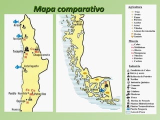 Mapa comparativo 