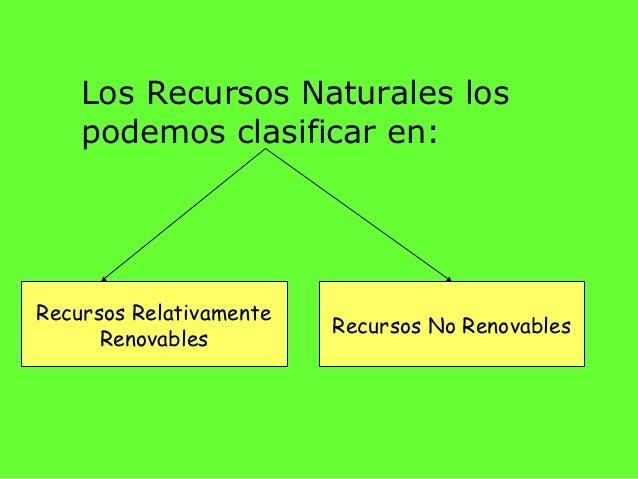 Recursos naturales
