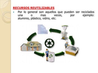 RECURSOS REUTILIZABLES
 Por lo general son aquellos que pueden ser reciclados
  una       o       mas         veces, por    ejemplo:
  aluminio, plástico, vidrio, etc.
 