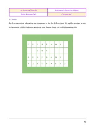 Los Recursos Naturales Práctica de Laboratorio - HNube
Roiser Ventura Abril Computación I
10
El Camarón
Es el recurso animal más valioso que conocemos en los ríos de la vertiente del pacífico su pesca ha sido
reglamentada, estableciéndose un periodo de veda, durante el cual está prohibida su extracción.
C U I D E M O S
L O S
R E C U R S O S
N A T U R A L E S
 