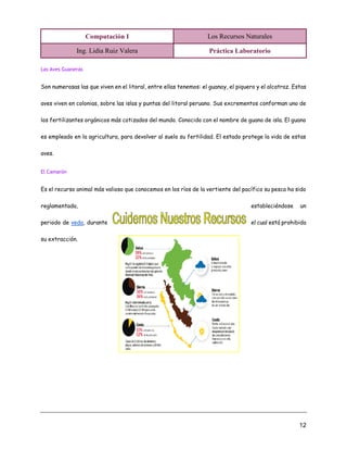 Computación I Los Recursos Naturales
Ing. Lidia Ruiz Valera Práctica Laboratorio
12
Las Aves Guaneras
Son numerosas las que viven en el litoral, entre ellas tenemos: el guanay, el piquero y el alcatraz. Estas
aves viven en colonias, sobre las islas y puntas del litoral peruano. Sus excrementos conforman uno de
los fertilizantes orgánicos más cotizados del mundo. Conocido con el nombre de guano de isla. El guano
es empleado en la agricultura, para devolver al suelo su fertilidad. El estado protege la vida de estas
aves.
El Camarón
Es el recurso animal más valioso que conocemos en los ríos de la vertiente del pacífico su pesca ha sido
reglamentada, estableciéndose un
periodo de veda, durante el cual está prohibida
su extracción.
 