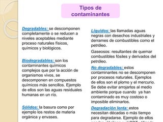 Degradables: se descomponen
completamente o se reducen a
niveles aceptables mediante
proceso naturales físicos,
químicos y biológicos.
Biodegradables: son los
contaminantes químicos
complejos que por la acción de
organismos vivos, se
descomponen en compuestos
químicos más sencillos. Ejemplo
de ellos son las aguas residuales
humanas en un río.
Sólidos: la basura como por
ejemplo los restos de materia
orgánica y envases.
Tipos de
contaminantes
Líquidos: las llamadas aguas
negras con desechos industriales y
derrames de combustibles como el
petróleo.
Gaseosos: resultantes de quemar
combustibles fósiles y derivados del
petróleo.
No degradables: estos
contaminantes no se descomponen
por procesos naturales. Ejemplos
de ellos son el plomo y el mercurio.
Se debe evitar arrojarlos al medio
ambiente porque cuando ya han
contaminado es muy costoso o
imposible eliminarlos.
Degradación lenta: estos
necesitan décadas o más tiempo
para degradarse. Ejemplo de ellos
 