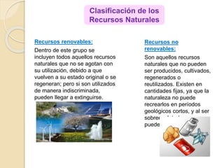 Recursos renovables:
Dentro de este grupo se
incluyen todos aquellos recursos
naturales que no se agotan con
su utilización, debido a que
vuelven a su estado original o se
regeneran; pero si son utilizados
de manera indiscriminada,
pueden llegar a extinguirse.
Clasificación de los
Recursos Naturales
Recursos no
renovables:
Son aquellos recursos
naturales que no pueden
ser producidos, cultivados,
regenerados o
reutilizados. Existen en
cantidades fijas, ya que la
naturaleza no puede
recrearlos en períodos
geológicos cortos, y al ser
sobreexplotados se
pueden acabar.
 