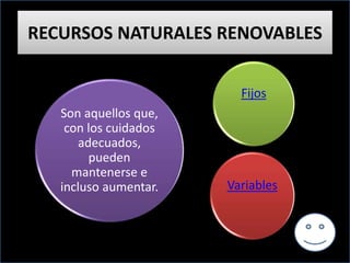 RECURSOS NATURALES RENOVABLES
Fijos
Variables
Son aquellos que,
con los cuidados
adecuados,
pueden
mantenerse e
incluso aumentar.
 