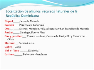 Localización de algunos recursos naturales de la
República Dominicana
Níquel_____Cerro de Maimón
Bauxita____Perdenales, Bahoruco
Oro___ ____Miches, Monción, Villa Altagracia y San Francisco de Macorís.
Ámbar_____ Santiago, Puerto Plata
Gas y petróleo___ Cuenca de Azua, Cuenca de Enriquillo y Cuenca del
Cibao
Mármol___ Samaná, azua
Cobre__Cotui
Sal y Yeso ______Barahona
Larimar______ Bahoruco y barahona

 